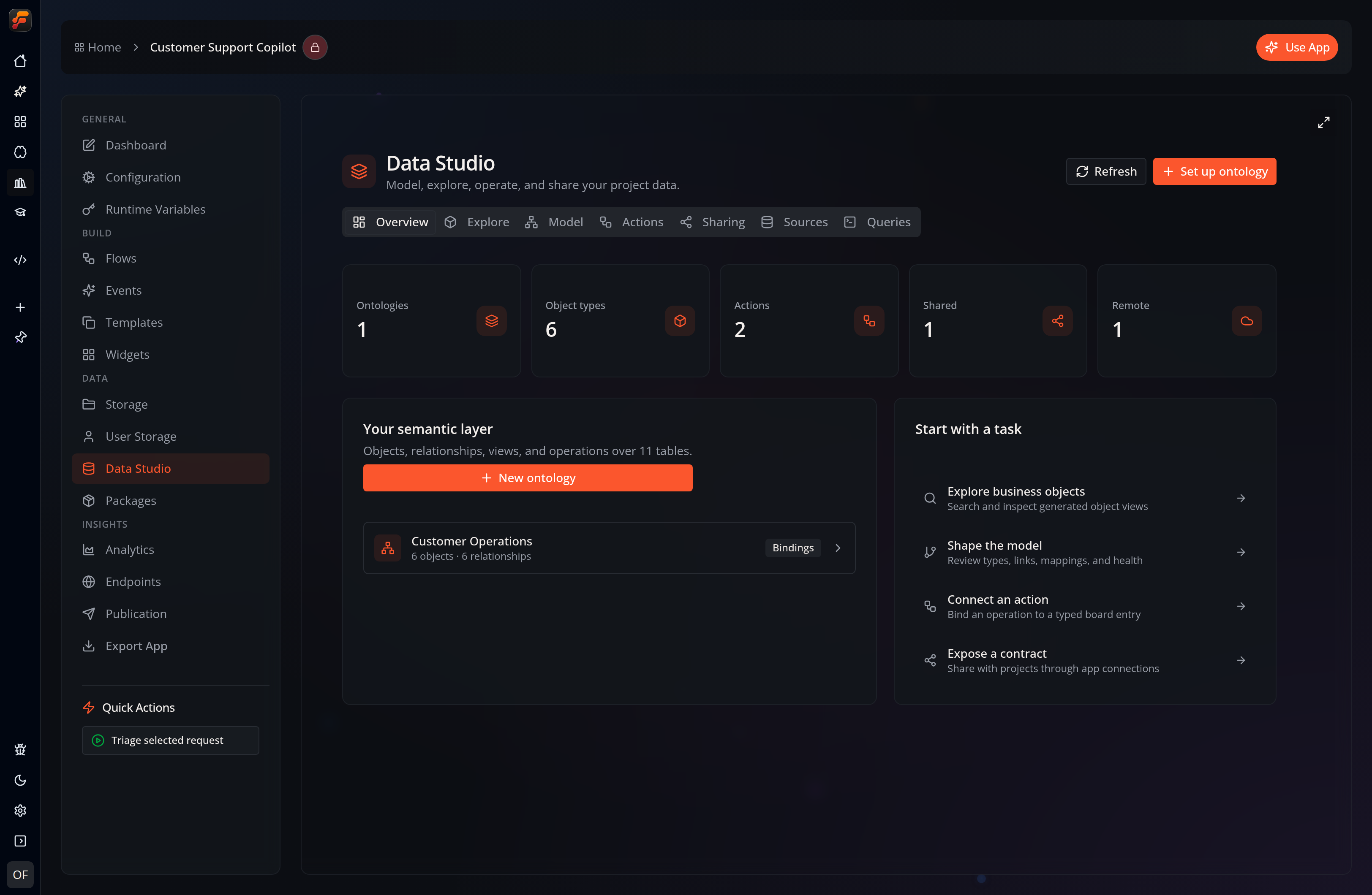 Flow-Like Data Studio showing one customer-operations ontology, six object types, two governed actions, one shared contract, and one installed remote ontology