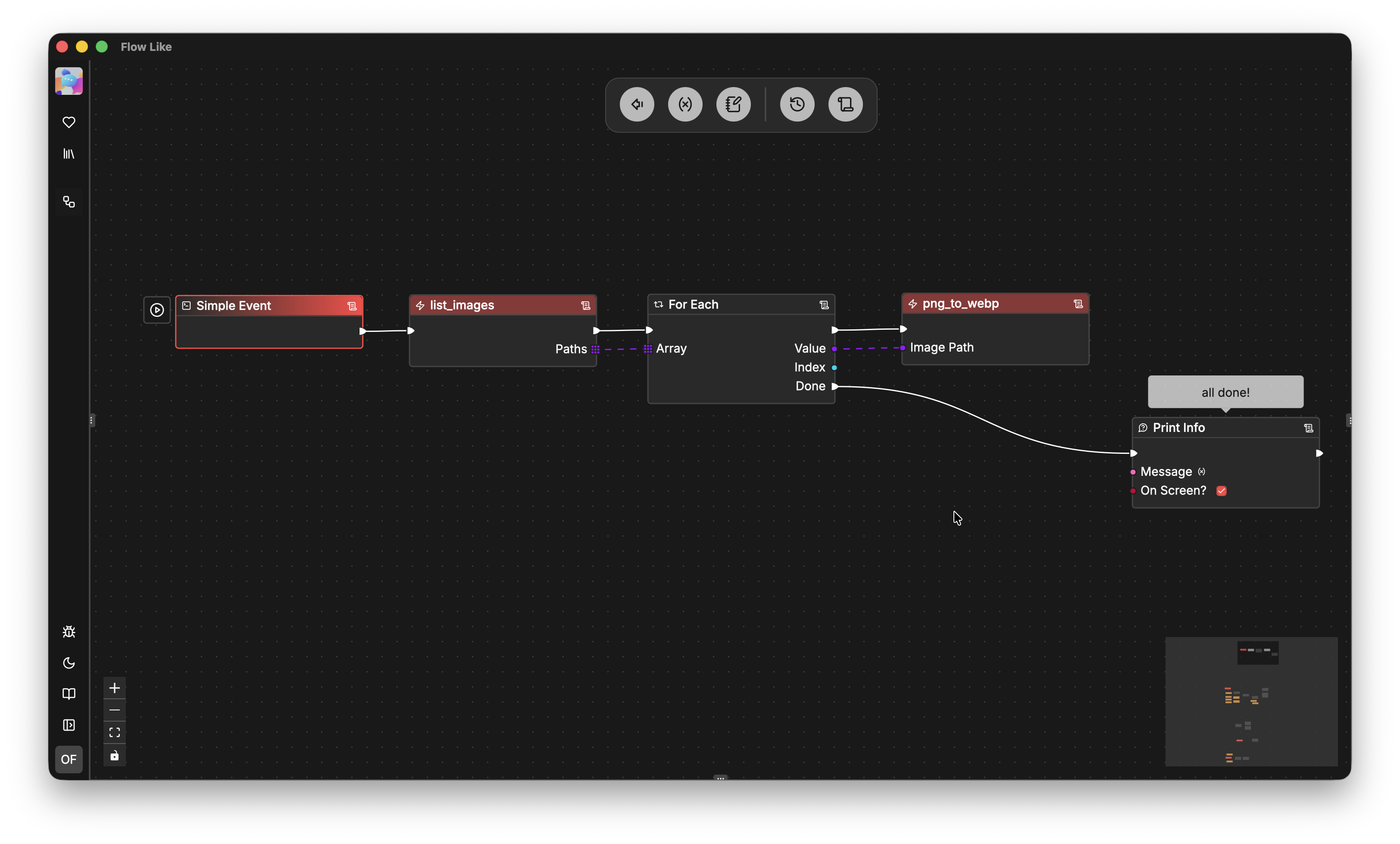 A screenshot showing how collapsed nodes can help to make the core application logic explicit on the top level