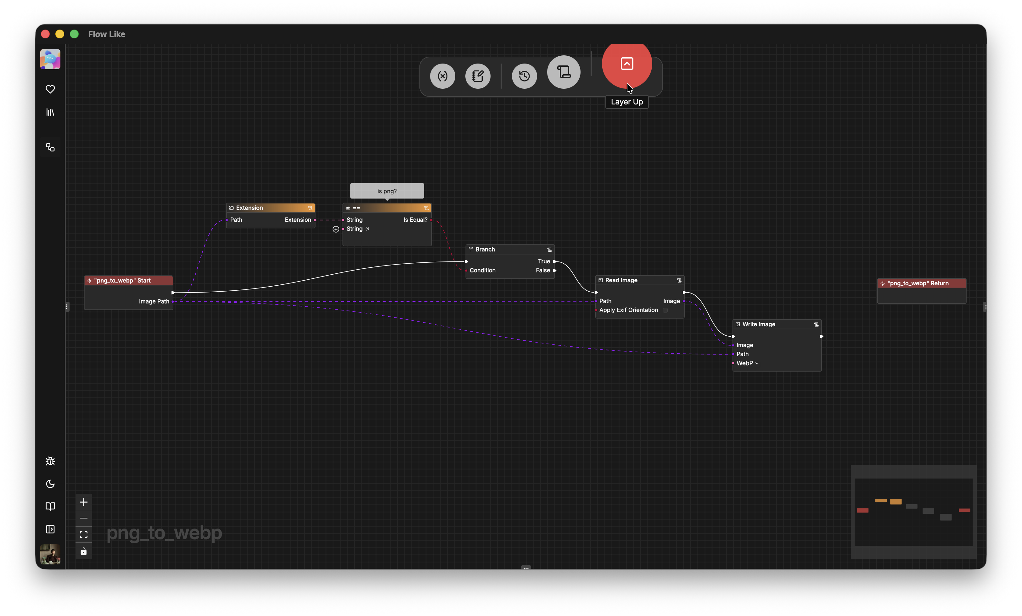 A screenshot showing how to navigate inside and outside of a layered node