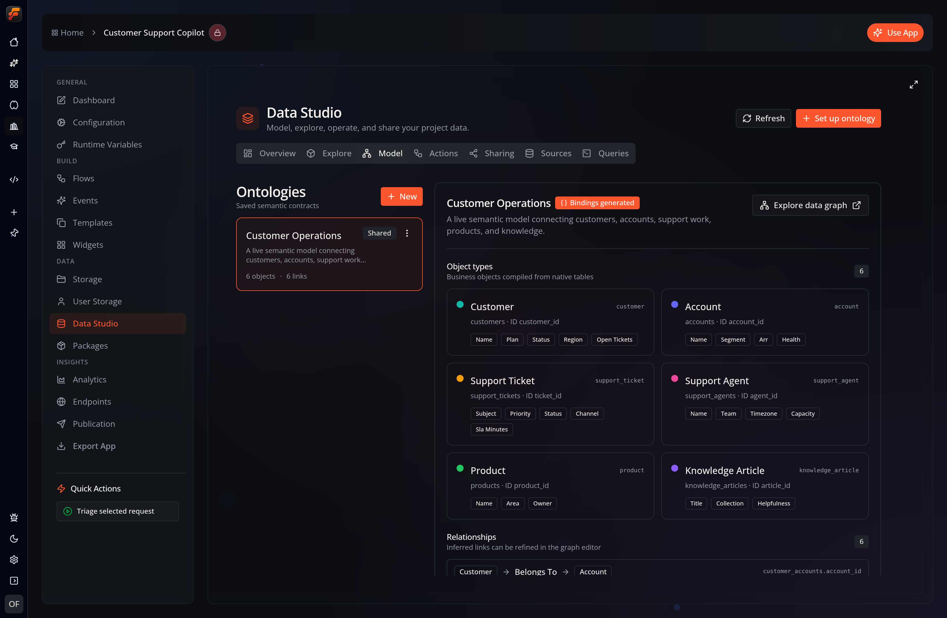 The Model tab showing the Customer Operations ontology, its six color-coded object types, source mappings, properties, and relationship model